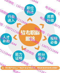 淮安市軟考網(wǎng)絡(luò)工程師（中級(jí)）與計(jì)算機(jī)軟件設(shè)計(jì)師報(bào)名、考試及辦理指南